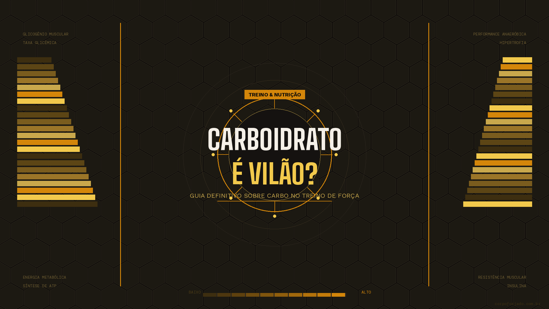 Carboidrato É Vilão? Guia Definitivo Sobre Carbo no Treino de Força